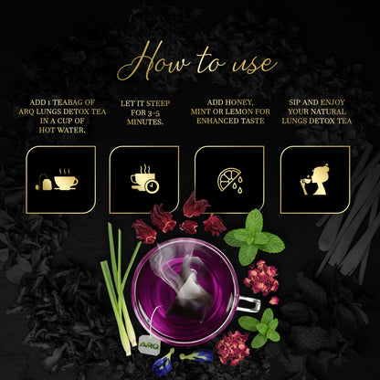 Herbal Detox Tea for Lungs - ARQ Herbal